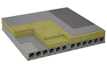 considerations of Worton flat roofing insulation